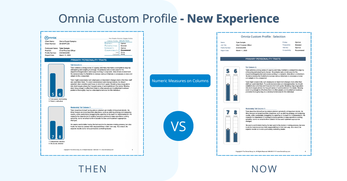 3 Omnia Custom Profile Update